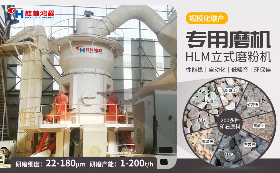 鎳渣微粉生產線